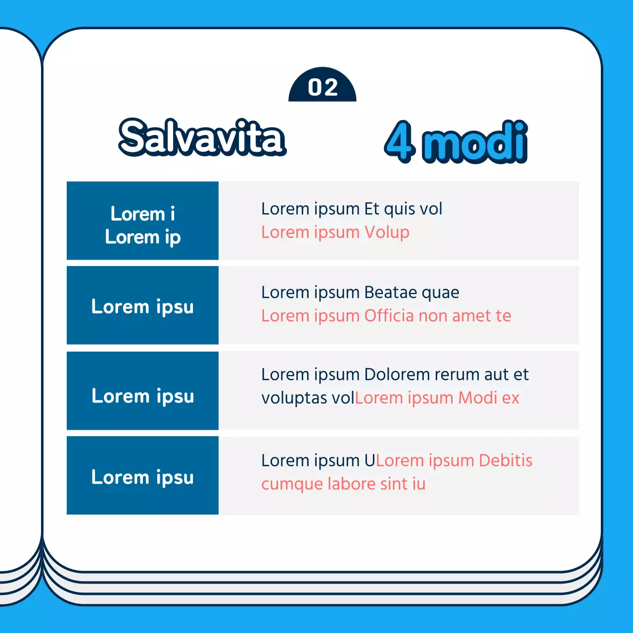 Biglietto di auguri giallo e blu per la Giornata della donazione degli organi, design di novità