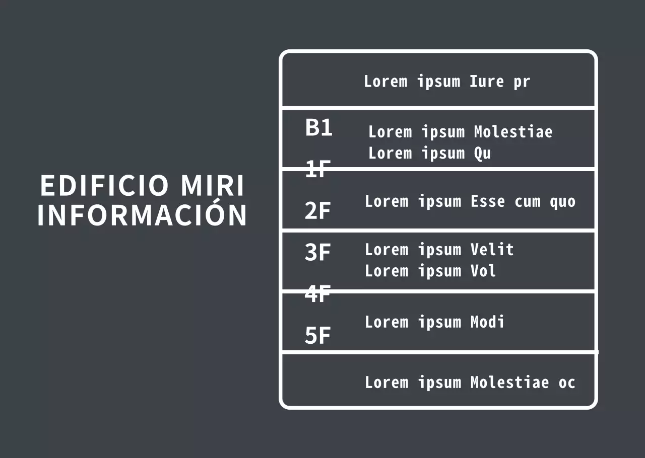 Guía de suelos blanca Cartel transparente
