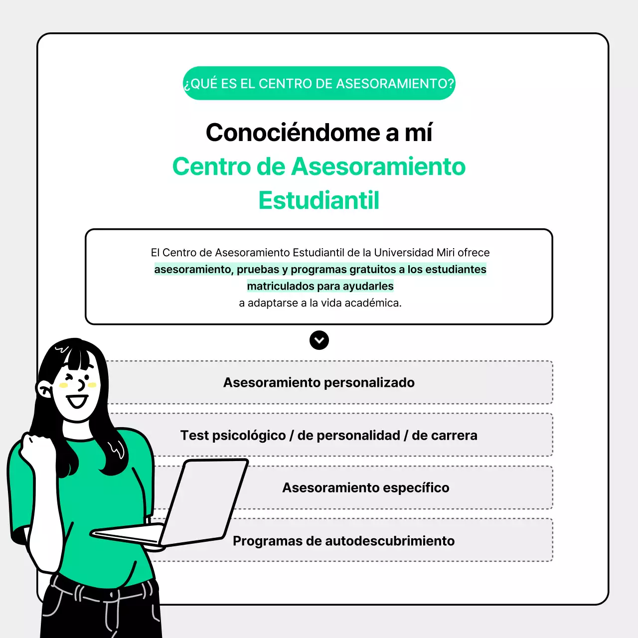 Cómo utilizar el Centro de Asesoramiento al Estudiante gris y verde limpio