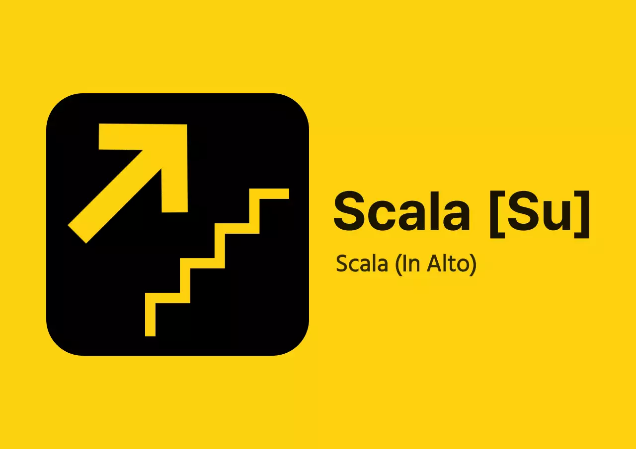 Guida alle scale in stile pulito in giallo e nero