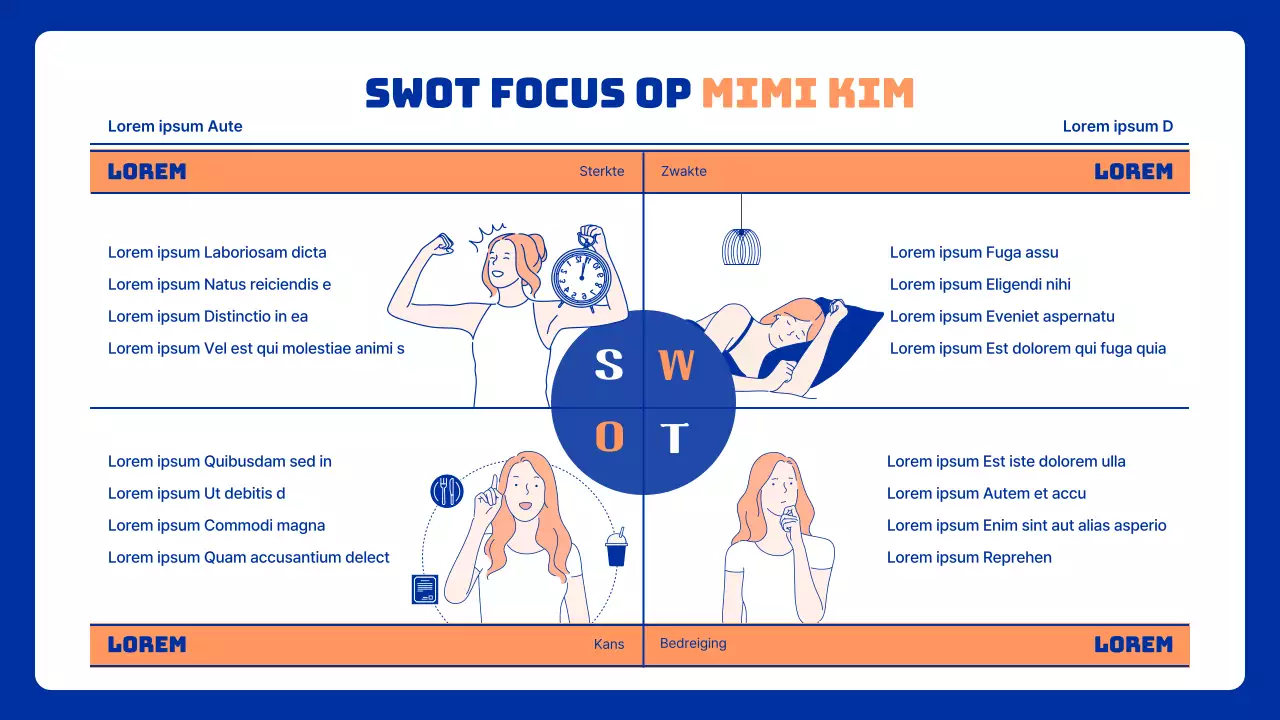 Focus op de blauwe en oranje SWOT van je bio