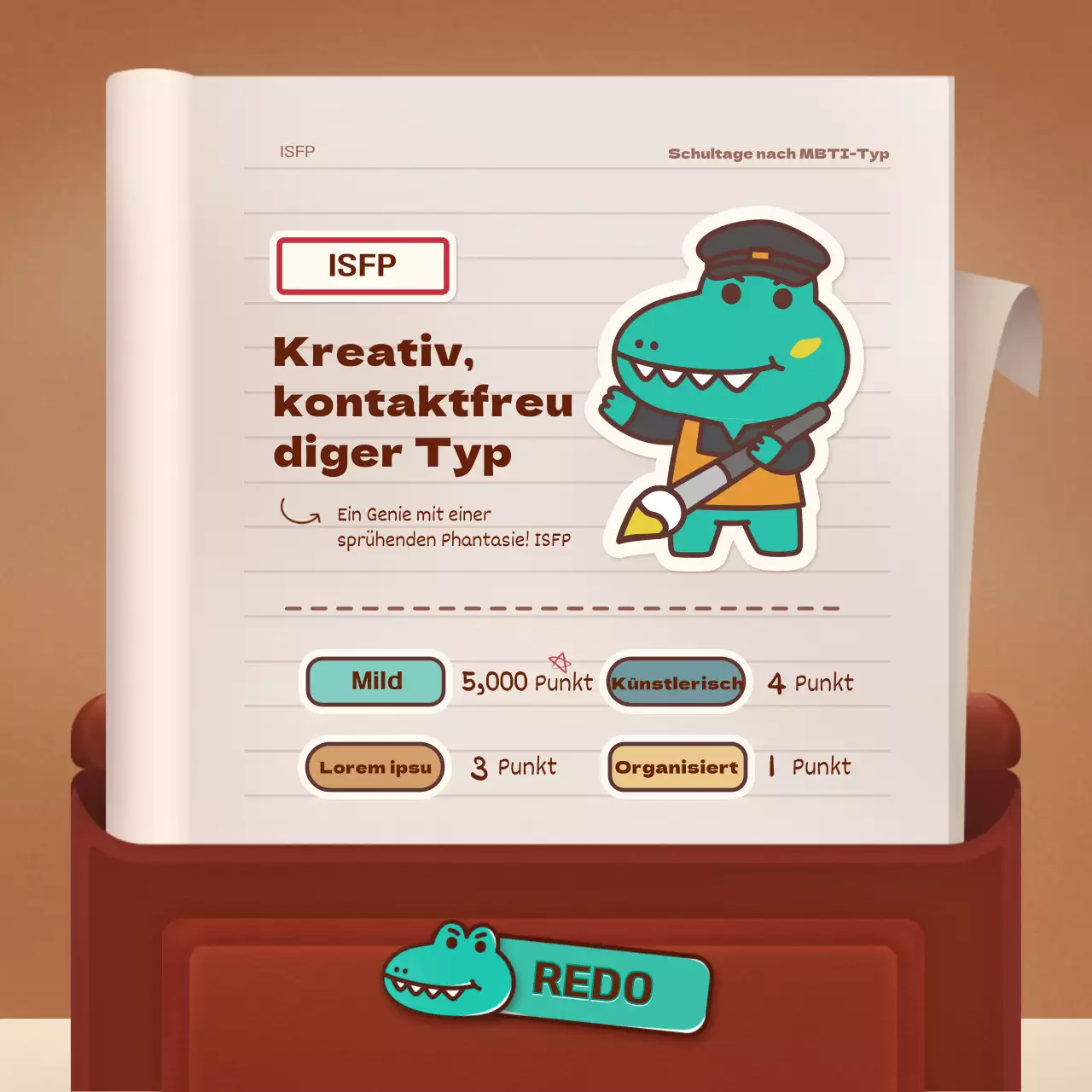 Testen von braunen und grünen Retro-Schulranzen-Konzeptmodellen