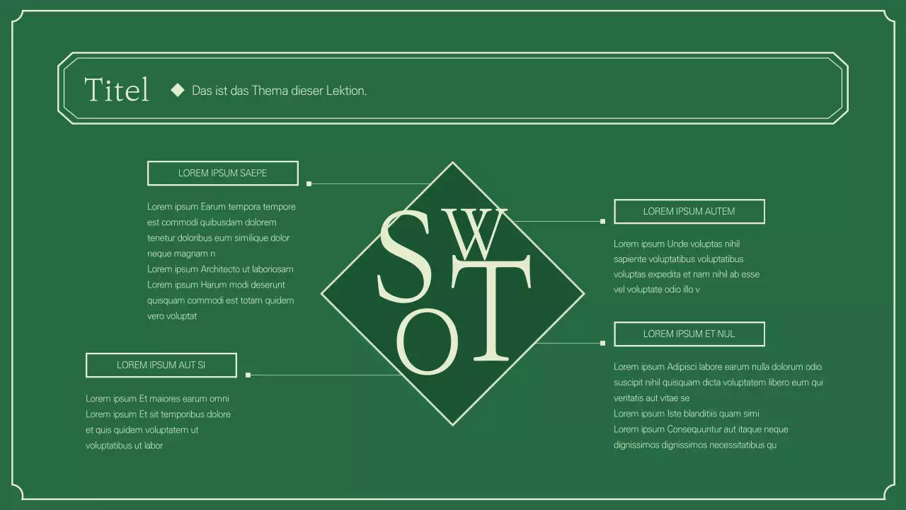 Geschichte Bildung SWOT-Infografik in Grün und Elfenbein