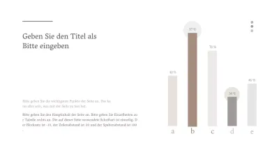 Entwerfen Sie ein Balkendiagramm mit einem einfachen emotionalen Konzept