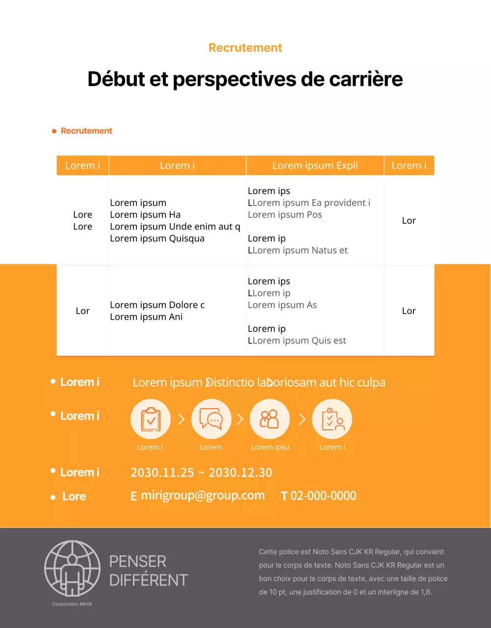 Offres d'emploi de Clean Orange