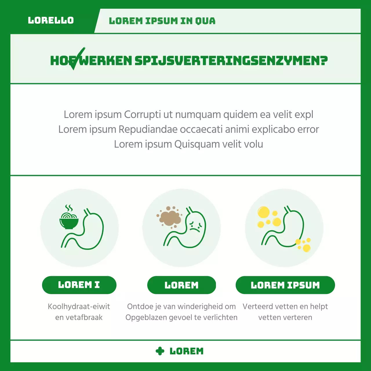 Benodigde medicatie per symptoom in het groen geïllustreerde receptconcept