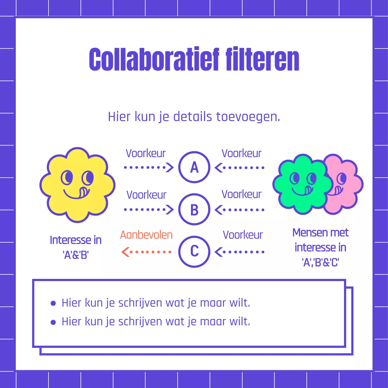 Algoritme informatie van blauwe en kleurrijke vormen