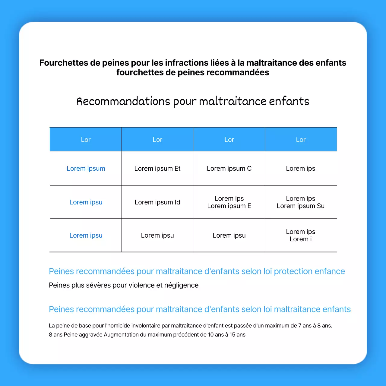 Carte bleu et blanc de la loi sur la protection de l'enfanceNews
