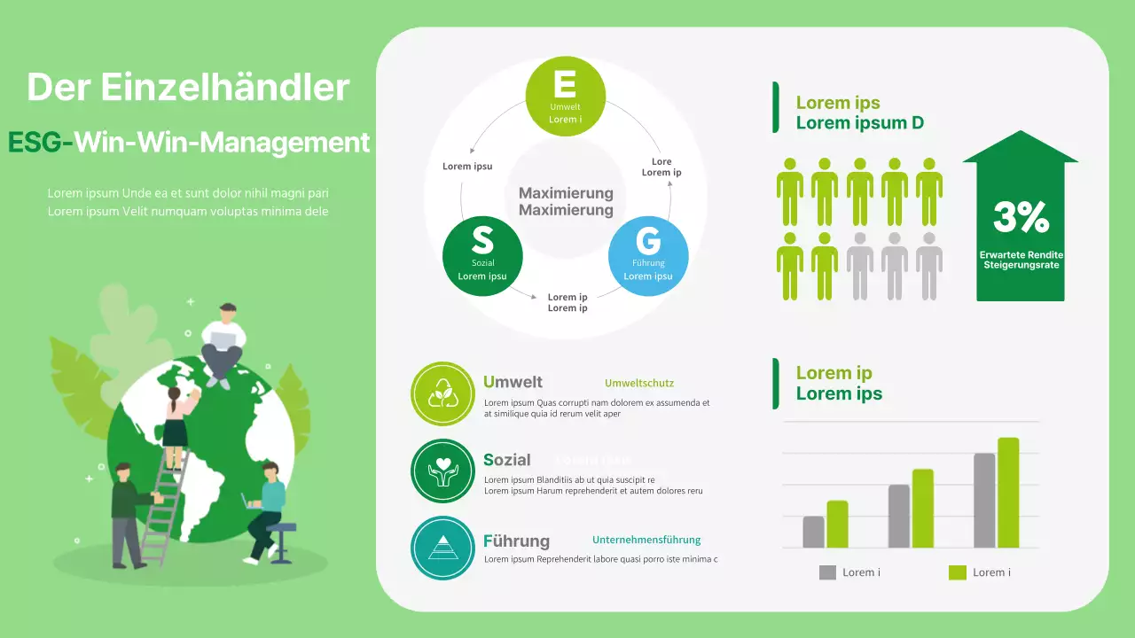 Grüne ESG-Infografik "Win-Win