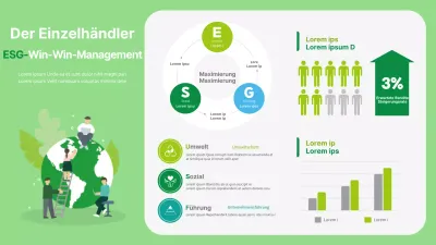 Grüne ESG-Infografik "Win-Win