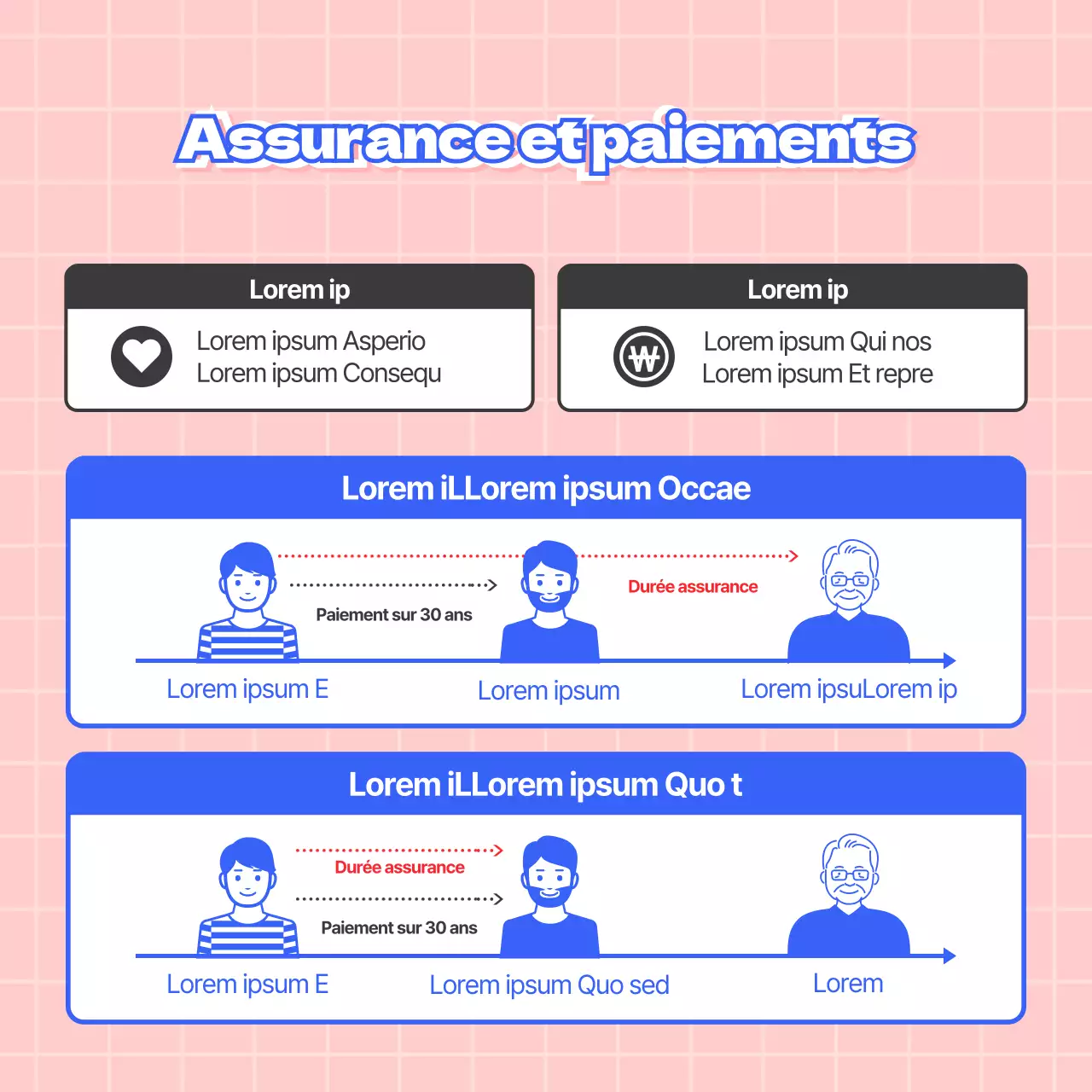 L'essentiel de l'assurance dans une petite illustration jaune et rose, mignonne et digne de confiance