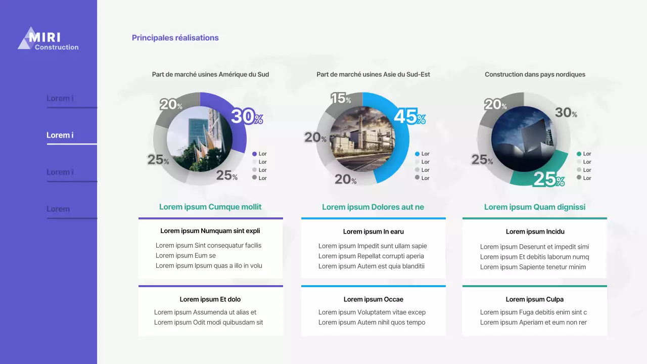 Présentation de l'argumentaire commercial de NavyTone