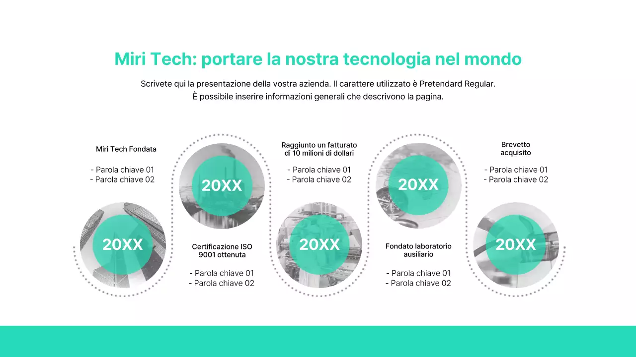 Proposta di fornitura di caricabatterie per veicoli elettrici di colore turchese e grigio Proposta di fornitura di componenti per una transazione B2B Miritech