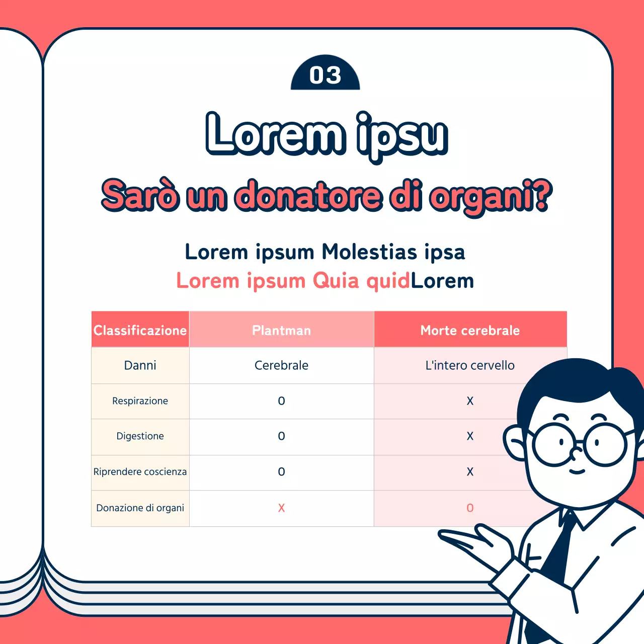 Biglietto di auguri giallo e blu per la Giornata della donazione degli organi, design di novità