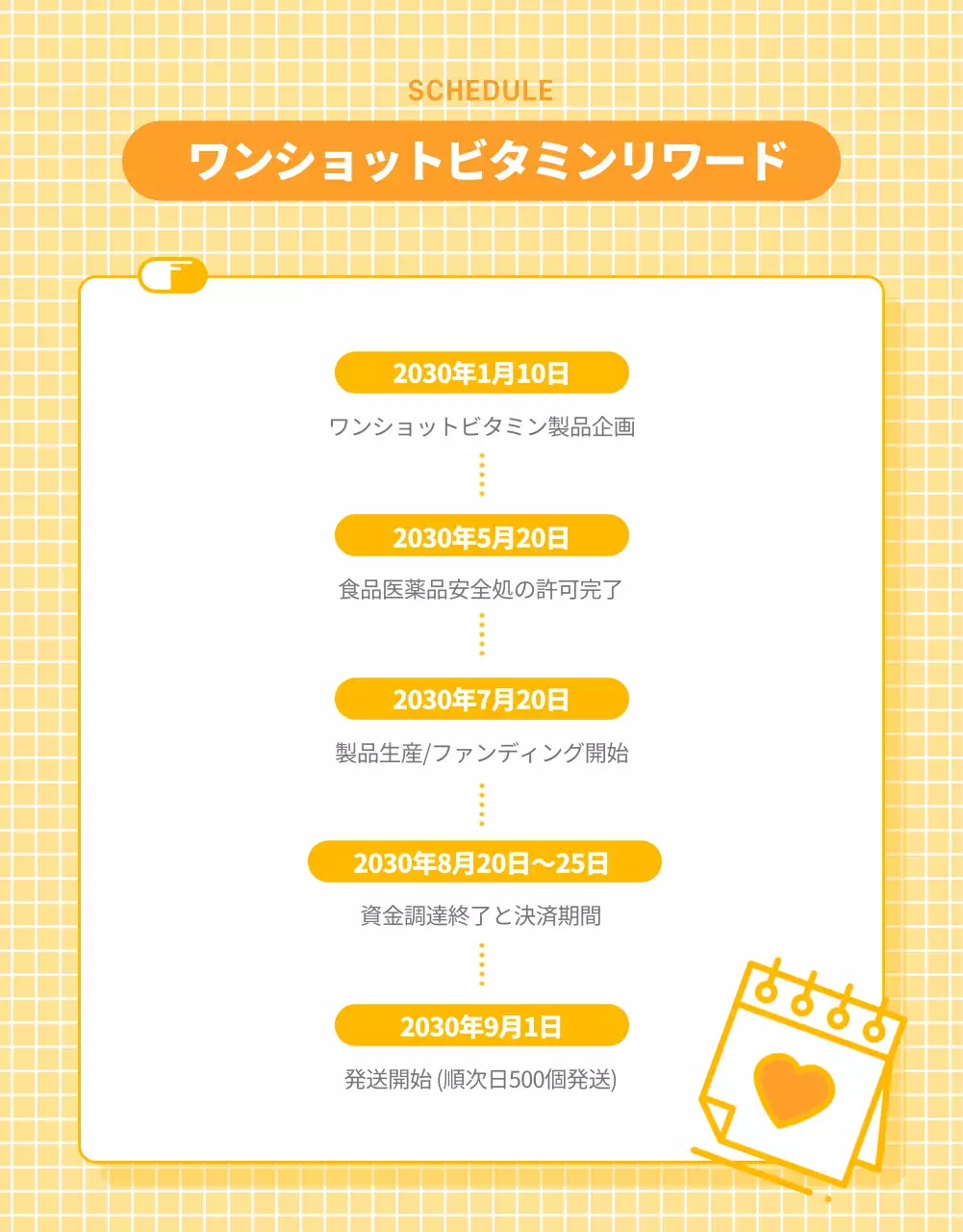 黄色 ポップ ビタミン パンフレット 詳細ページ