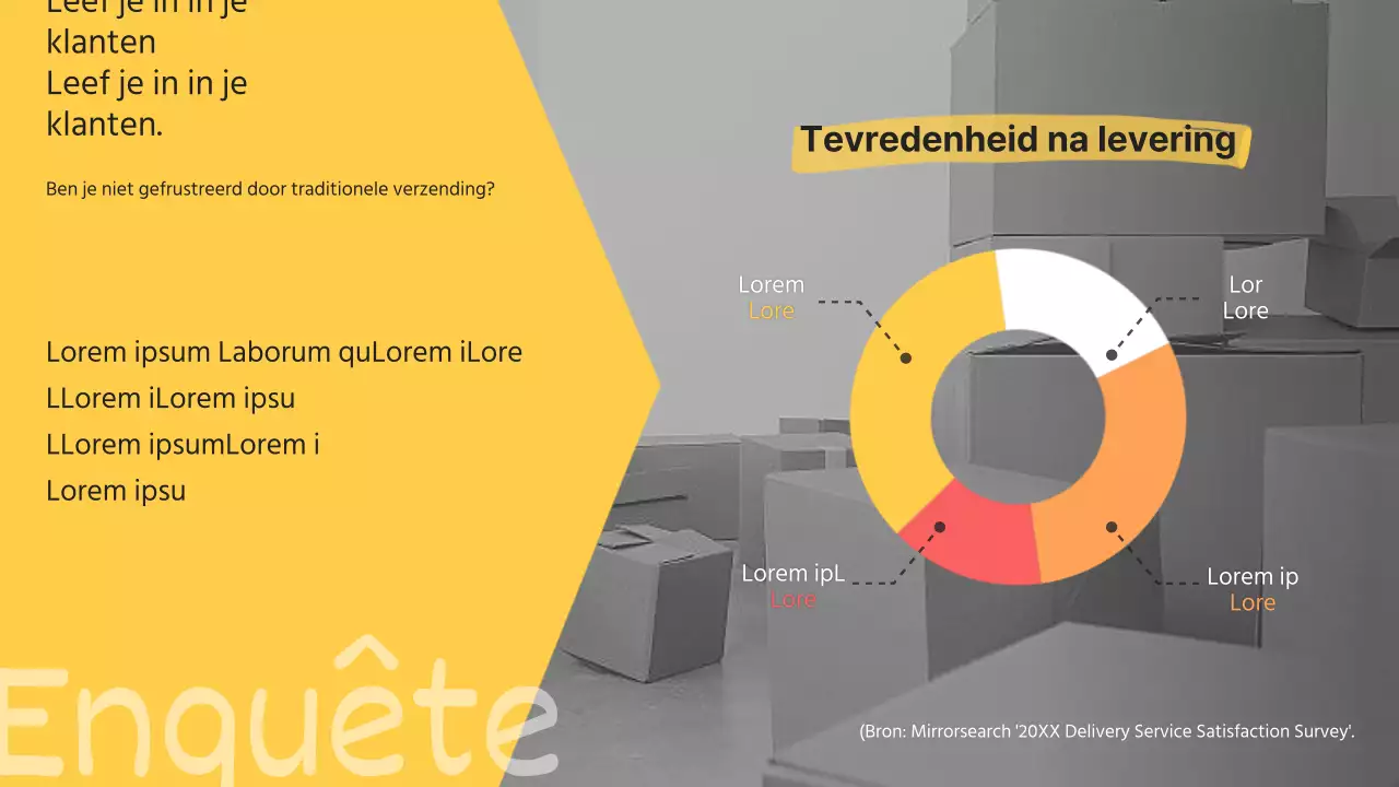 Introductie van een eenvoudige geel met zwarte quickservice