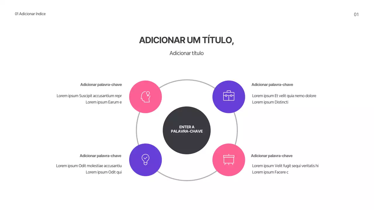 Conceber um gráfico SWOT com um conceito simples