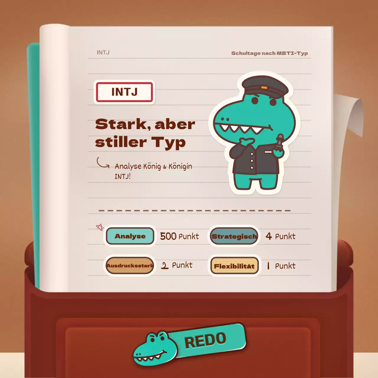 Testen von braunen und grünen Retro-Schulranzen-Konzeptmodellen