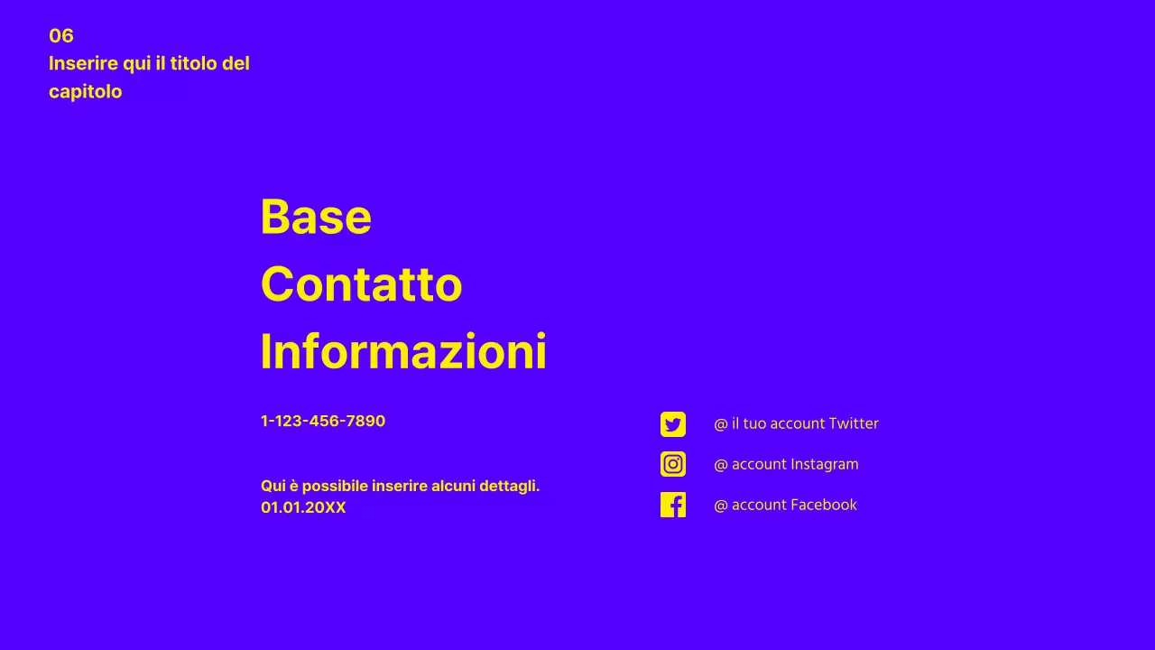 Presentazione del portafoglio