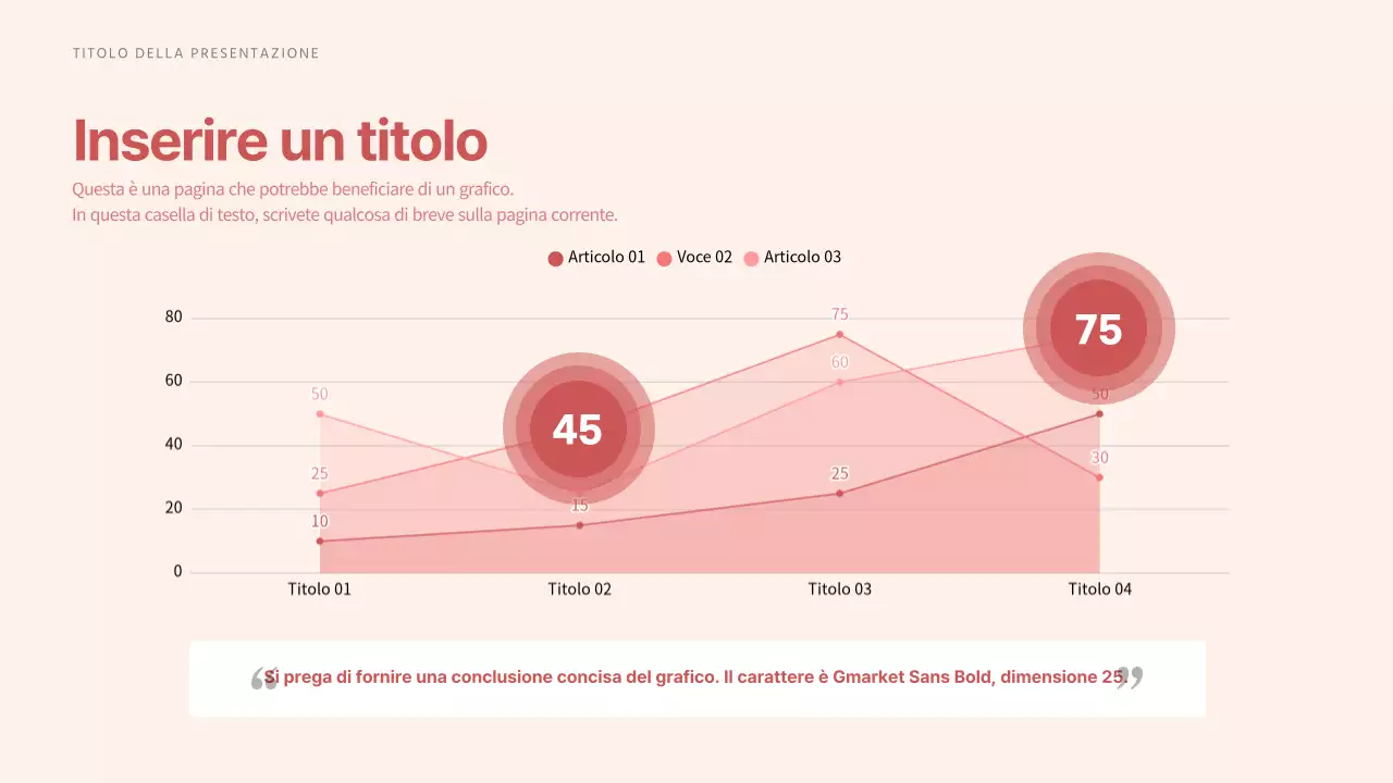 Grafico a linee con toni rossi rilassanti