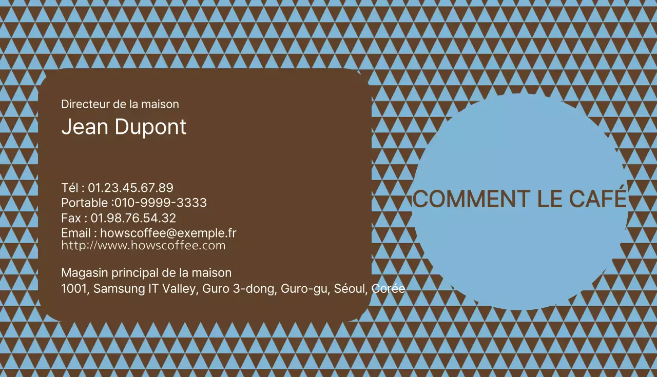 Cartes de visite de cafés