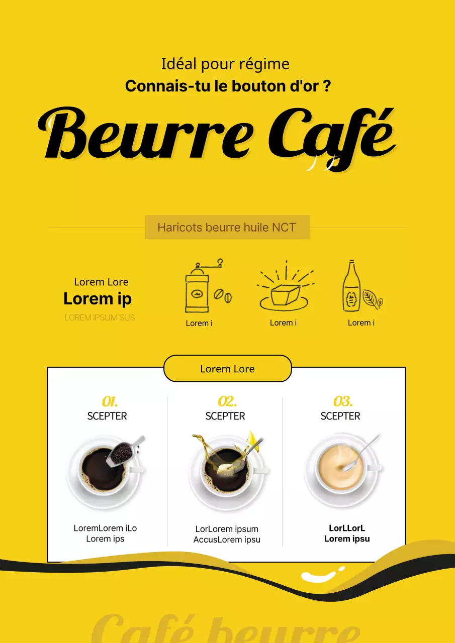 Une simple affiche jaune promouvant une recette de café au beurre