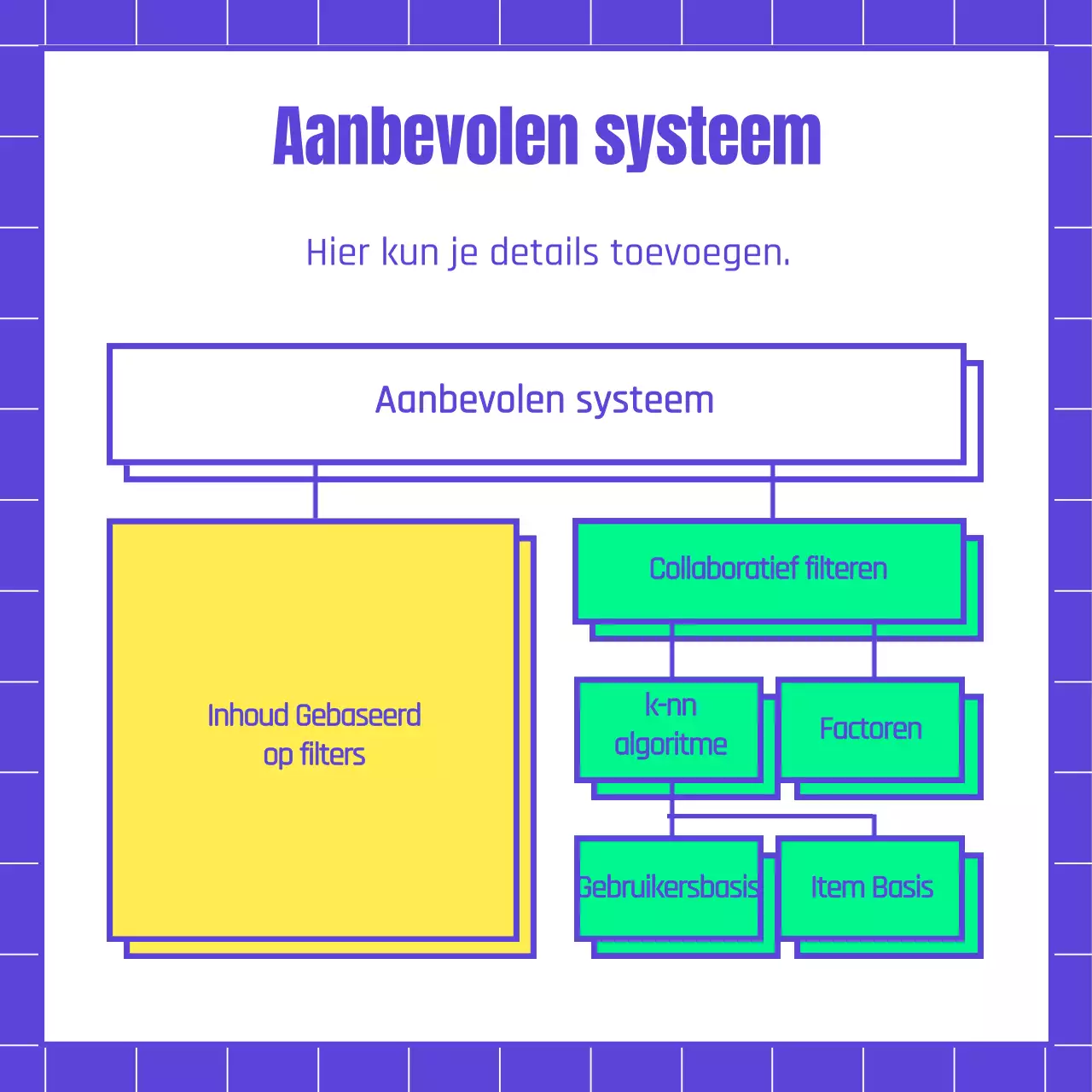 Algoritme informatie van blauwe en kleurrijke vormen
