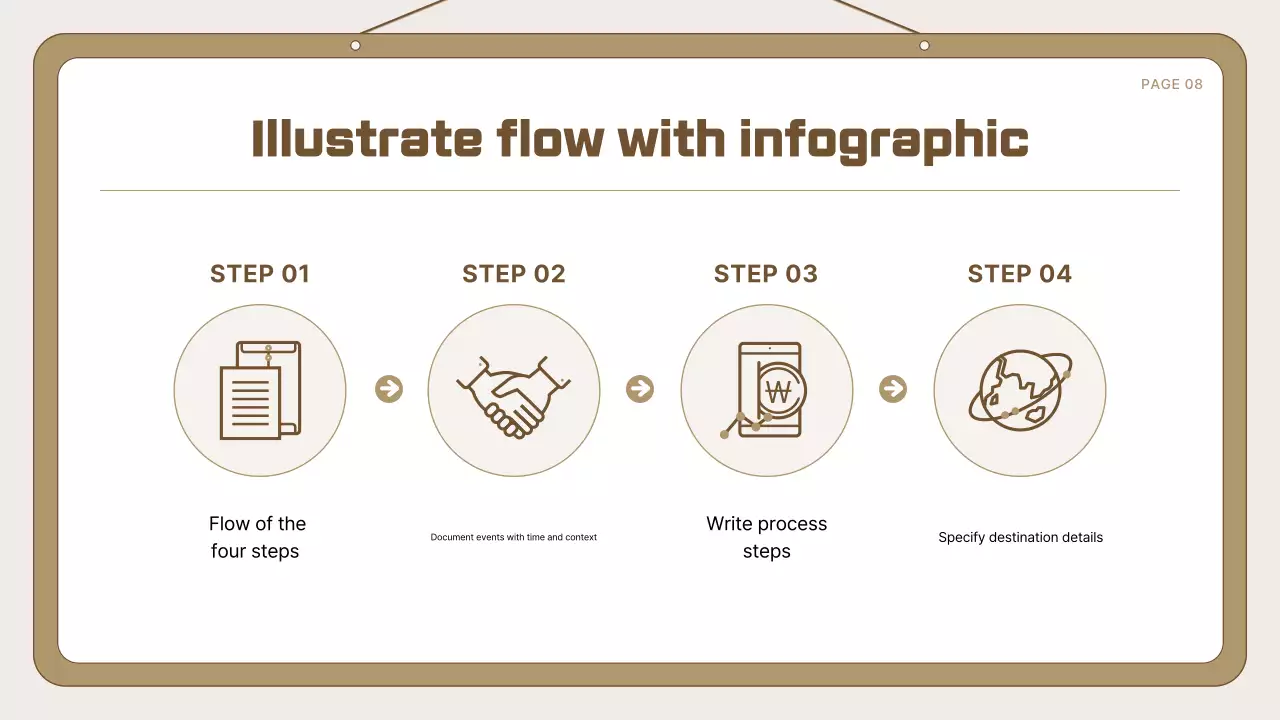 Guide to Beige Simple Presentation
