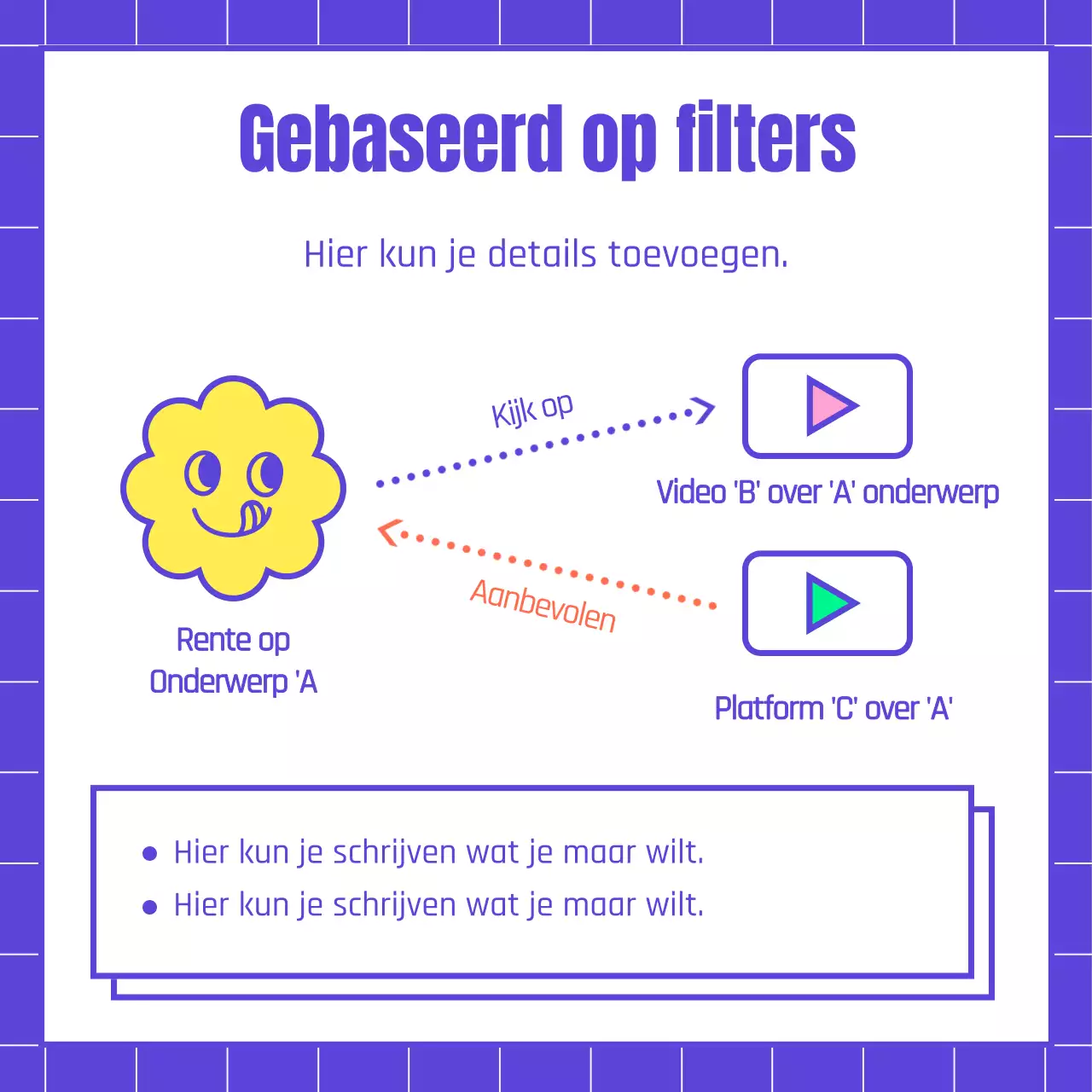 Algoritme informatie van blauwe en kleurrijke vormen