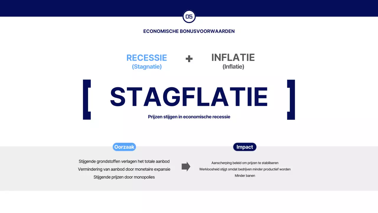 Blauwe Eenvoudige Economie Aandelen Lesmateriaal