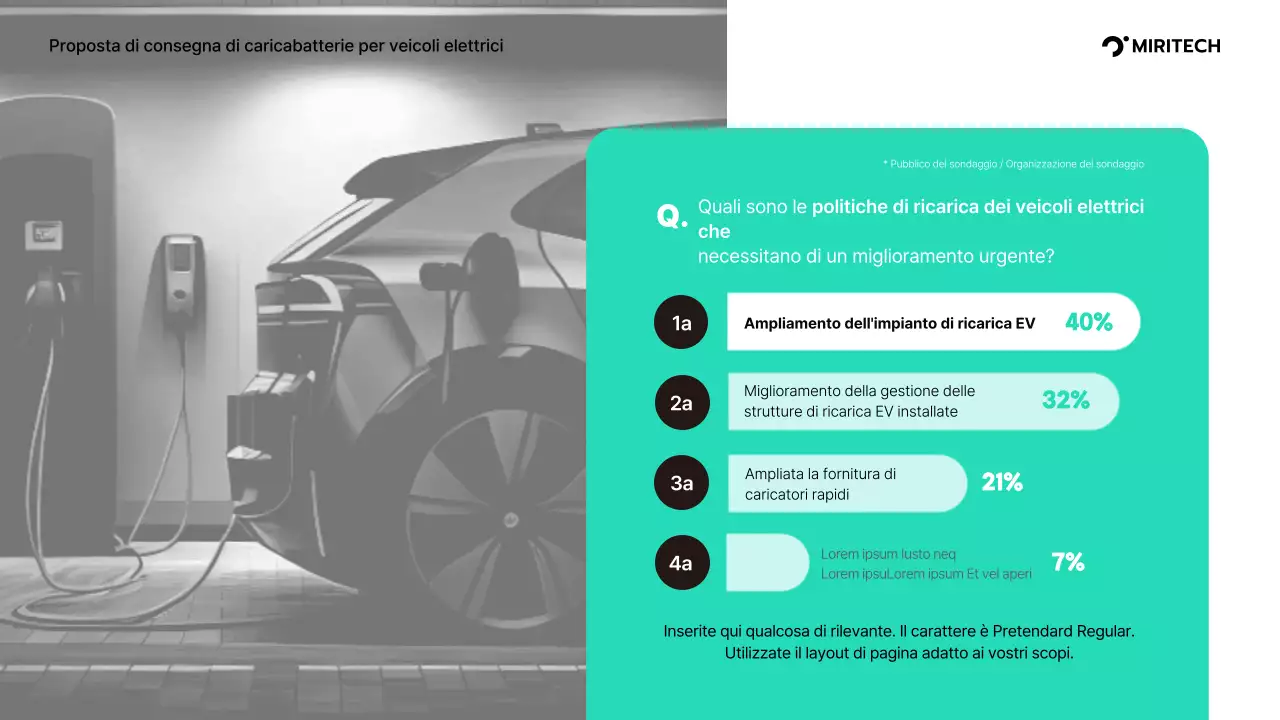 Proposta di fornitura di caricabatterie per veicoli elettrici di colore turchese e grigio Proposta di fornitura di componenti per una transazione B2B Miritech