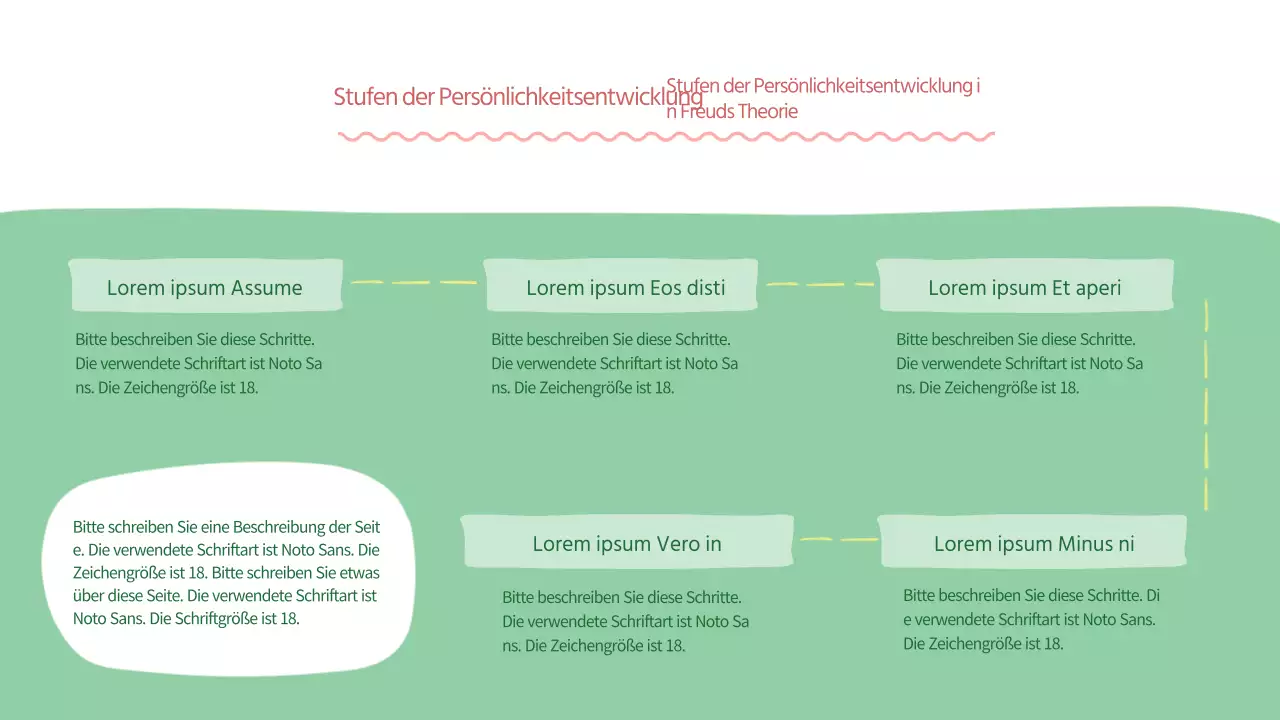Der grüne, eingekreiste Fahrplan
