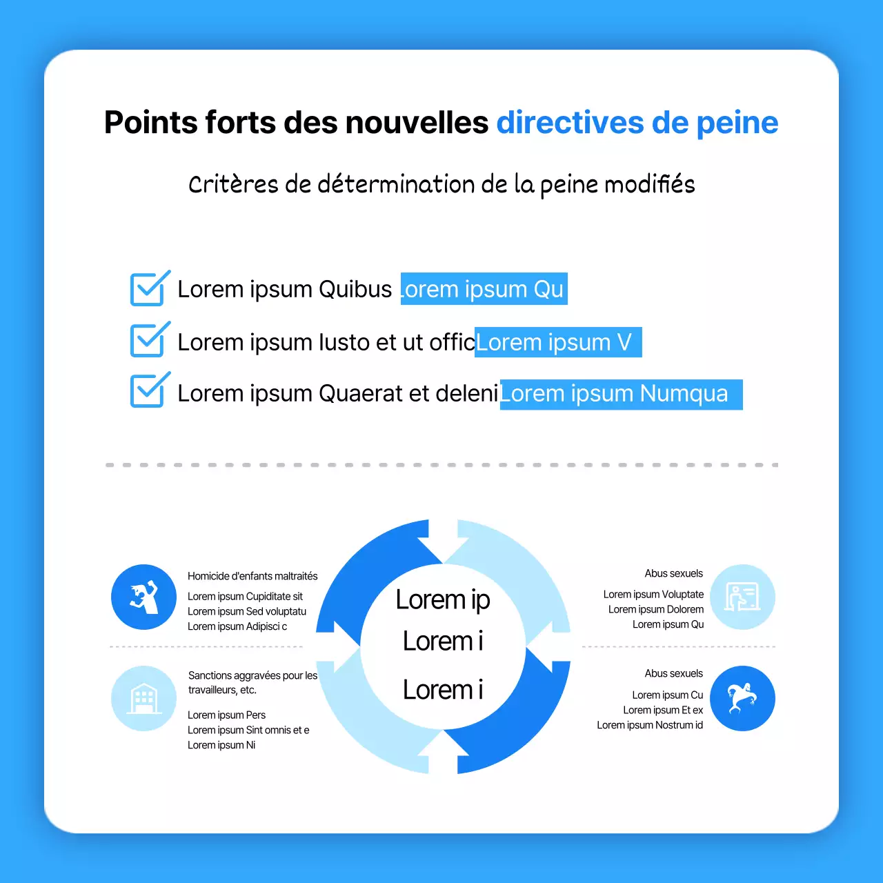 Carte bleu et blanc de la loi sur la protection de l'enfanceNews