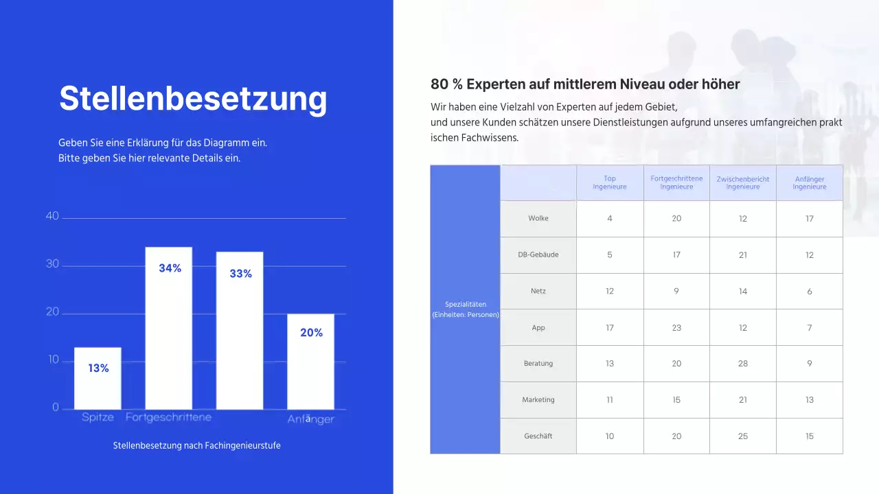 Firmenprofil eines IT-Unternehmens in Blau (Präsentation)