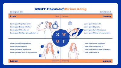 Konzentrieren Sie sich auf die blaue und orangefarbene SWOT Ihrer Bio