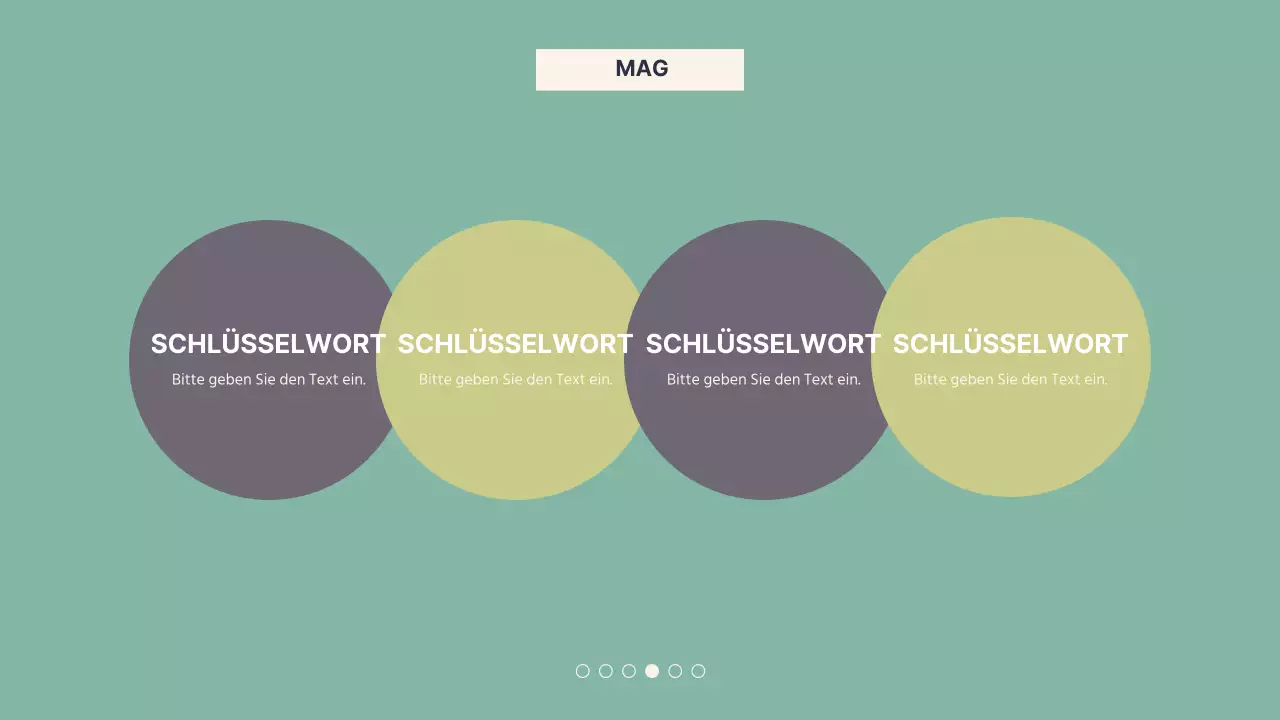 Einleitende Präsentation