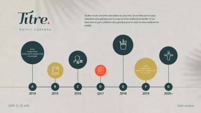 Concevoir un tableau chronologique avec un concept émotionnel