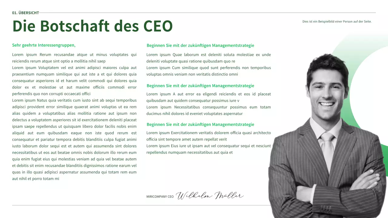 Der ESG-Bericht von Ecoconcept in grün