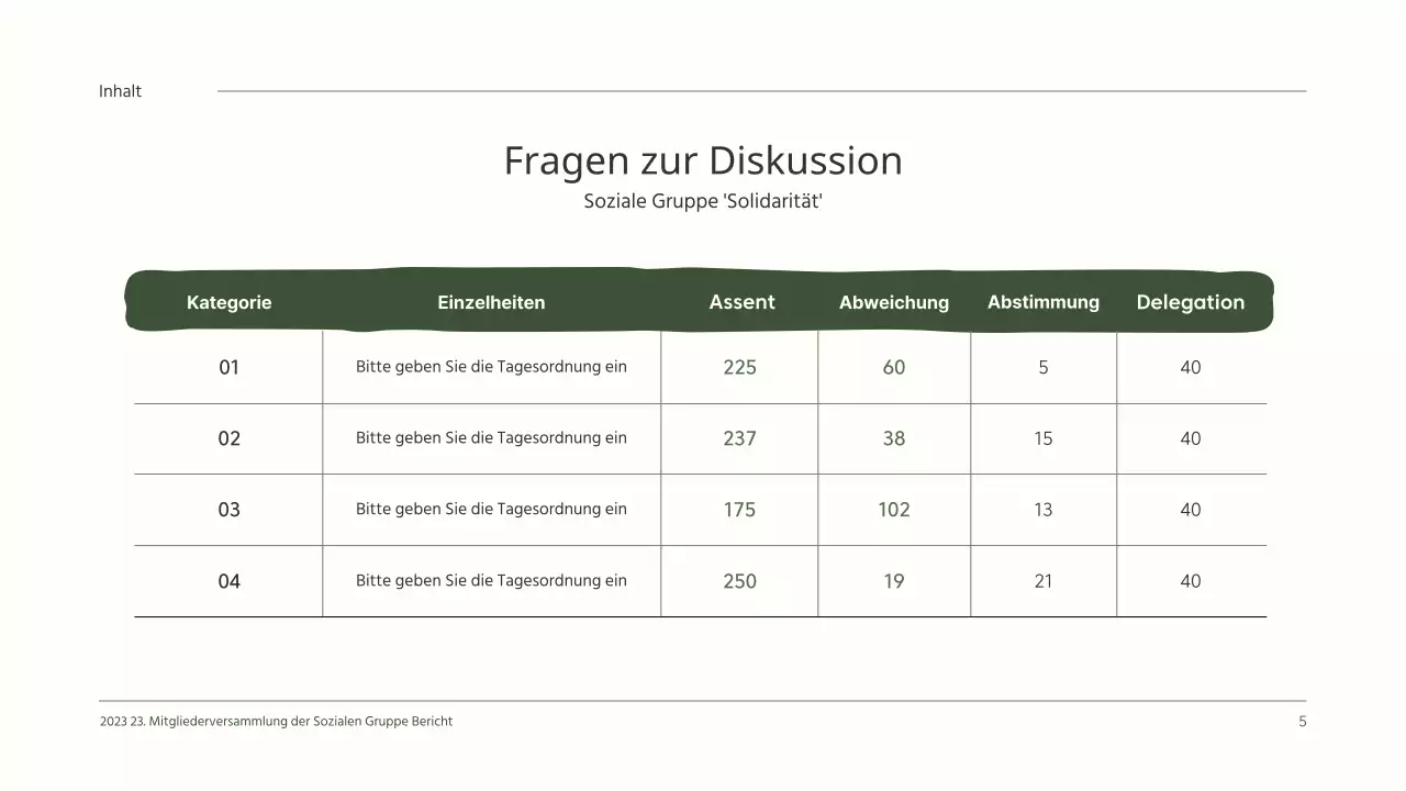 Sauberer HV-Ergebnisbericht mit hübschen grünen Illustrationen