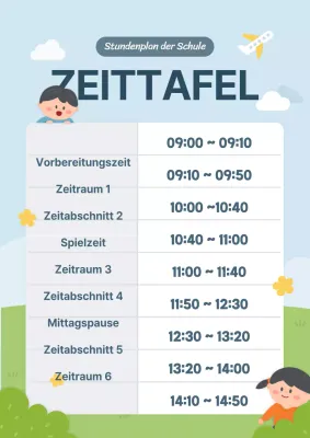 Niedliche blaue illustrierte Schulkorrekturschilder