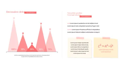 Infographic met driehoekige verticale grafiek en rood concept