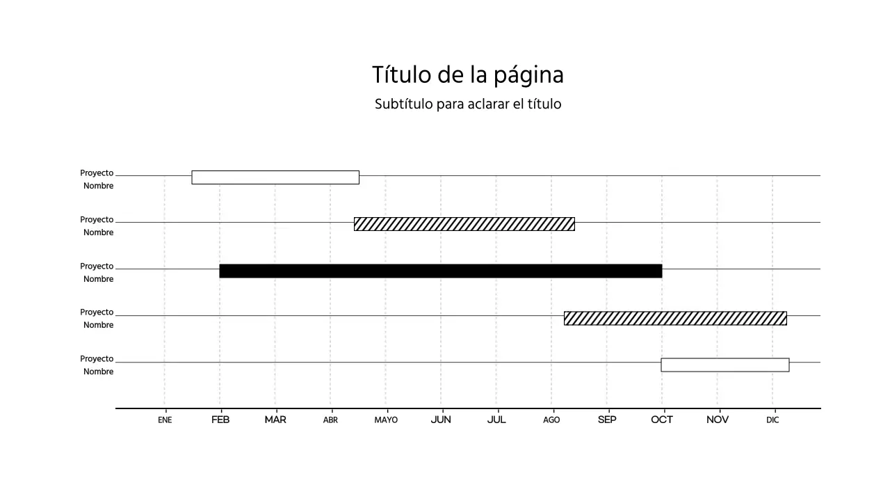 Una sencilla infografía en blanco y negro del diagrama GANTT
