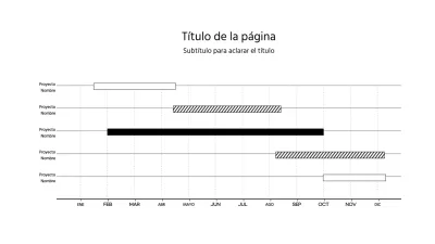 Una sencilla infografía en blanco y negro del diagrama GANTT
