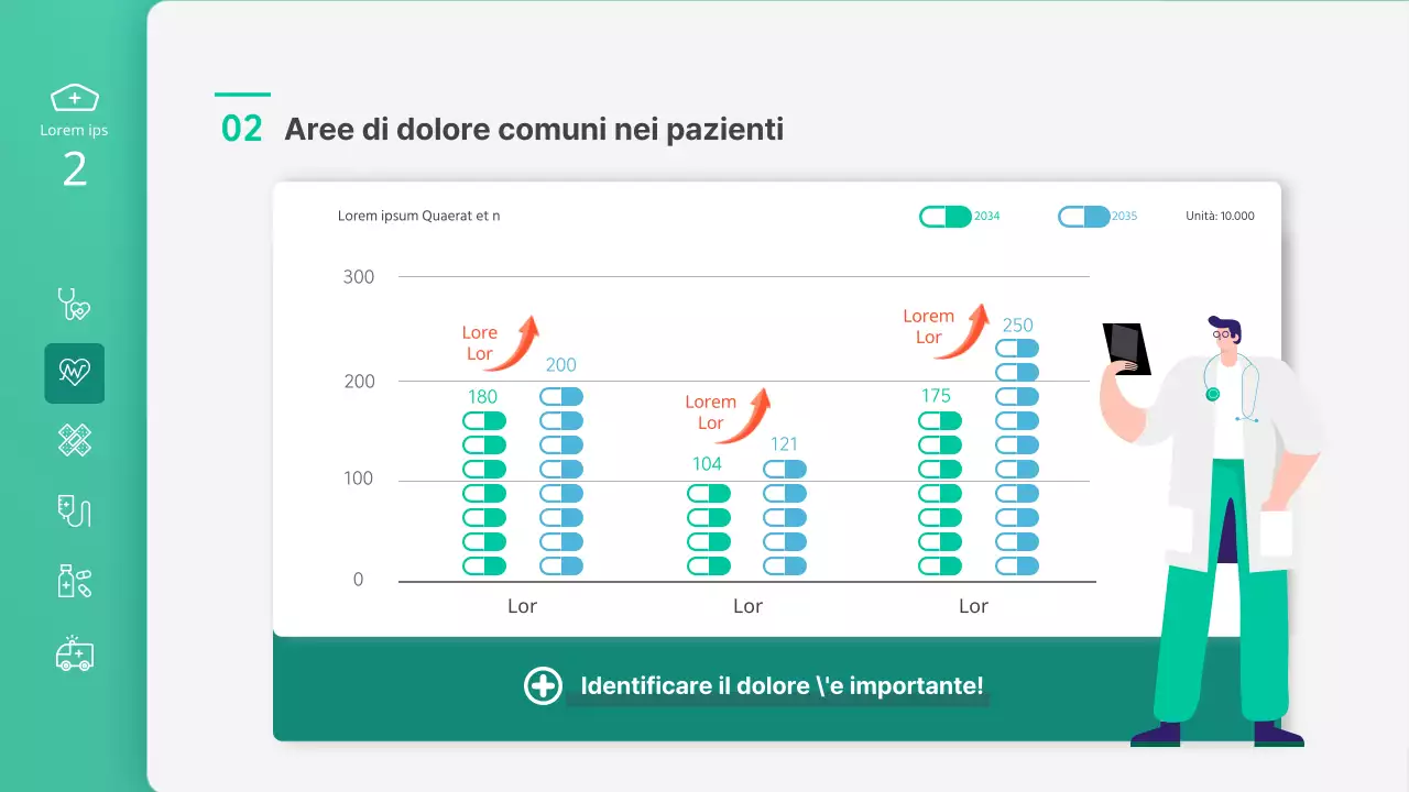 Presentazione della classe di infermieristica che evidenzia le illustrazioni verdi