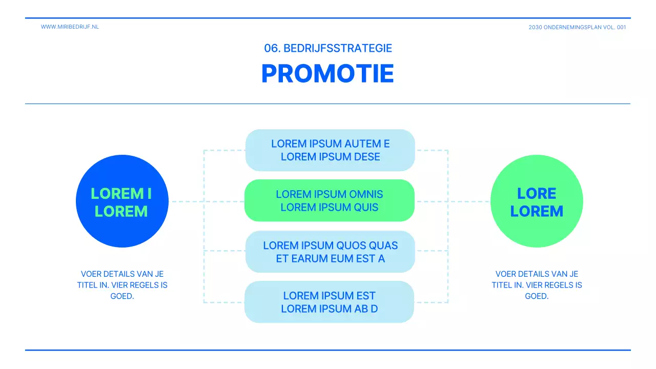 Presentatie ondernemingsplan in limoengroen