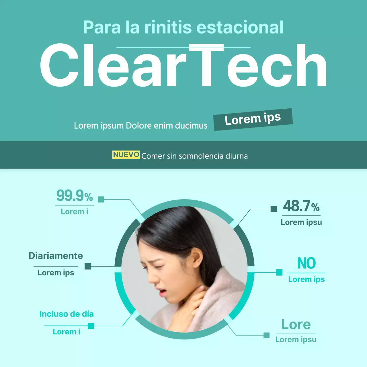 Anuncios de farmacia