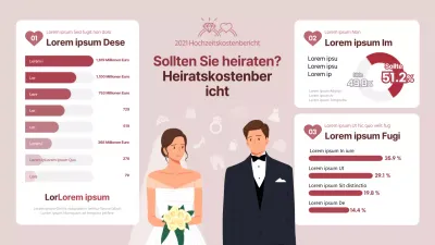 Statistik der Hochzeitskosten in Rosa