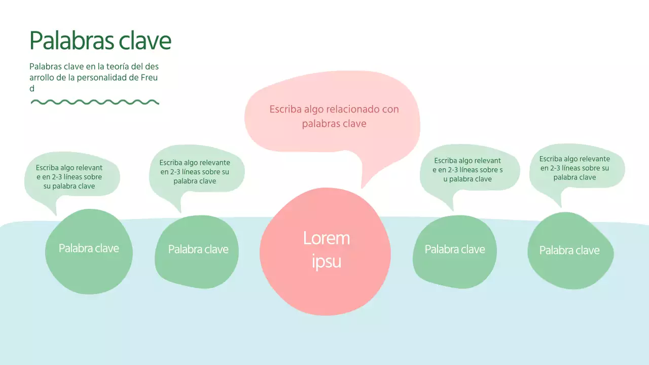 El cuadro cronológico verde, redondo y circular