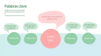 El cuadro cronológico verde, redondo y circular