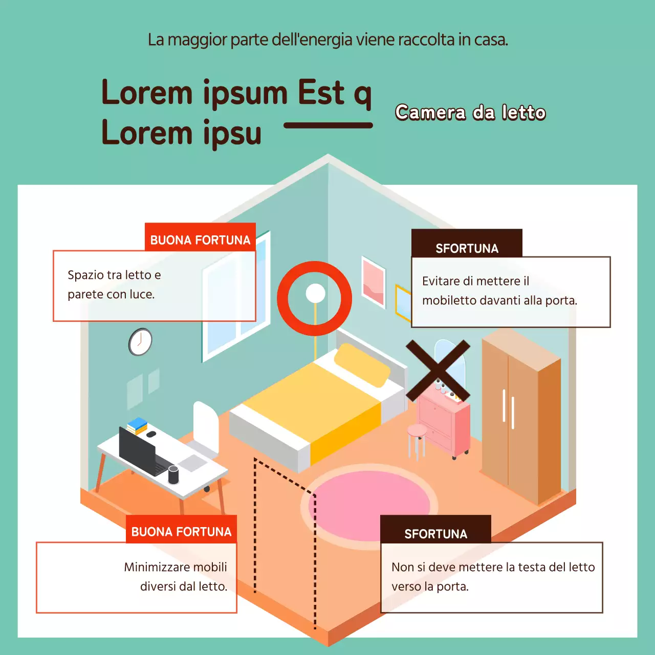 Interni illustrati Feng Shui in giallo e marrone